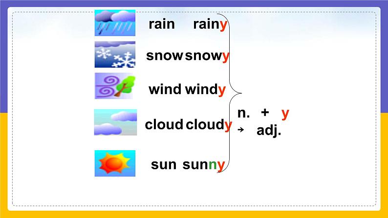 Unit 2 Weather Lesson 3 课件08