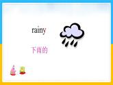 Unit 2 Weather Lesson 1 课件