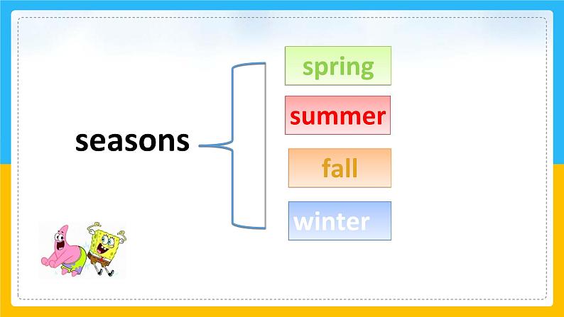 Unit 3 Seasons Lesson 2 课件02