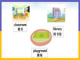 Unit 2 My School Lesson 3課件