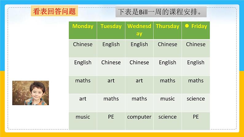 Unit 1 School Subjects Lesson 3 课件第8页