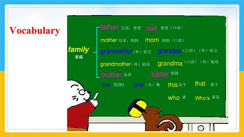 Unit 4 My Family Lesson 2  课件05