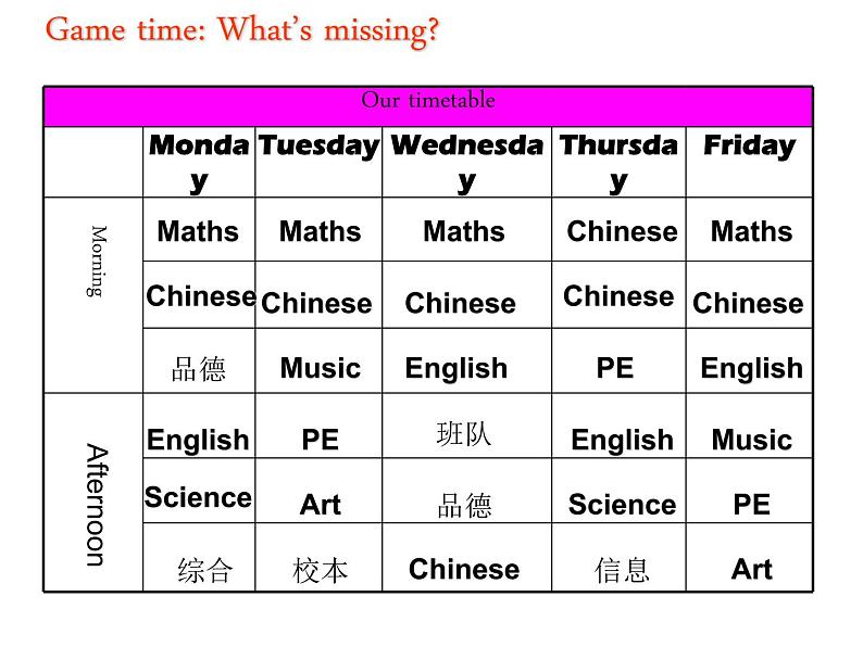 译林版四下英语Unit1 Our school subjects Cartoontime课件PPT第4页