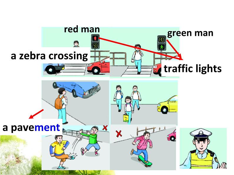 译林版六下英语Unit 4 Road safety 课件 3第3页