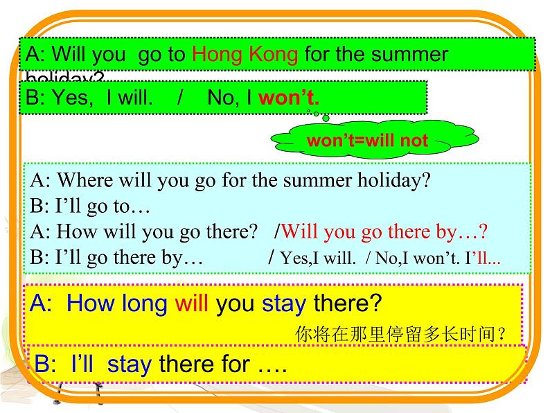 译林版六下英语Unit 7 Summer holiday plans 课件 303