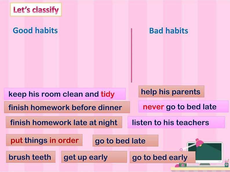 译林版六下英语Unit2 Good habits 课件 1第5页