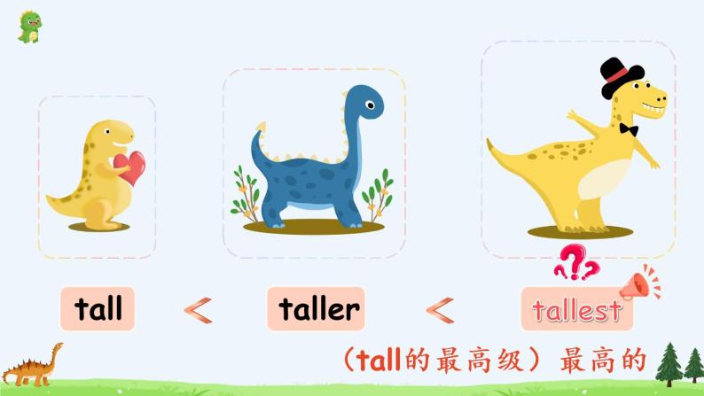 人教版 (pep)六年级下册unit 1 how tall are you?