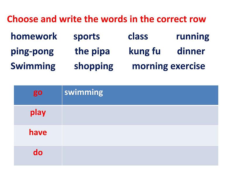 Unit 1 Part B  Read and  write C  Story time 课件-2021-2022学年人教PEP版英语 五年级下册第3页