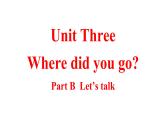 Unit 3 Part B  Let’s talk 课件-2021-2022学年人教PEP版英语 六年级下册