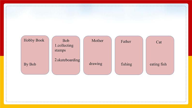 Unit 4 Hobbies  Lesson 3课件08