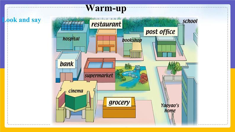 Unit 1 My Neighbourhood  Lesson 2课件03