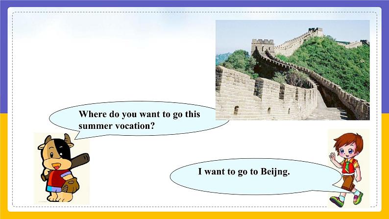 Unit 3 Travel Plans  Lesson 2课件07