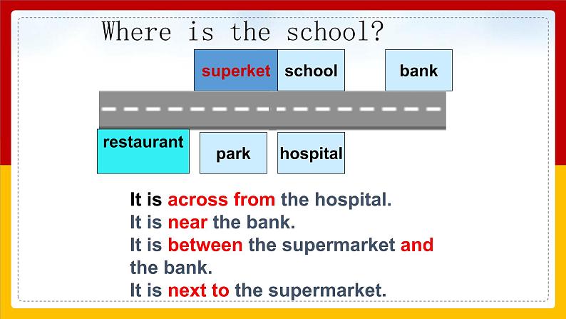 Unit 2 Cities Lesson 1 课件03