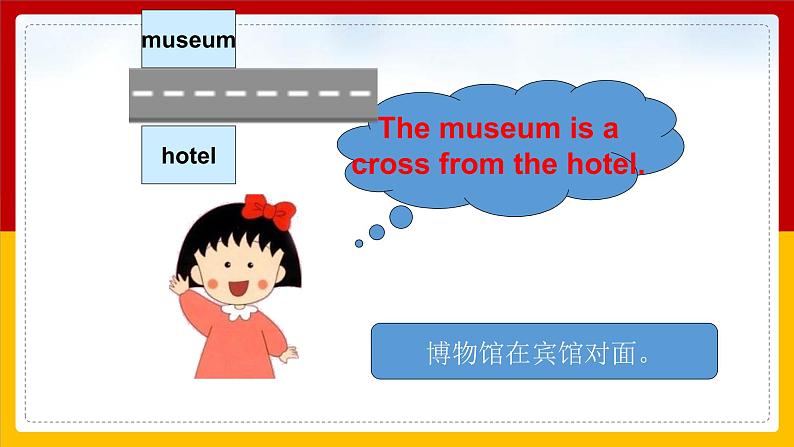 Unit 2 Cities Lesson 1 课件06