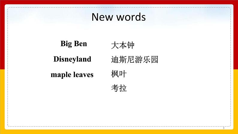 Unit 6 Countries Lesson 2 课件第3页