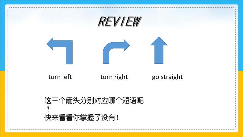 Unit 1 My Neighbourhood lesson 3 课件02