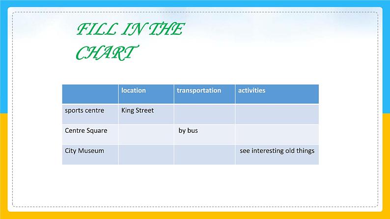 Unit 2 Cities Lesson 3 课件第8页