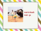Unit 5 Have a Great Trip Lesson 1精品課件