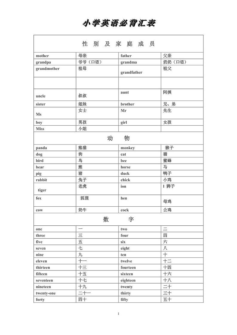 小学英语必背词汇学案01