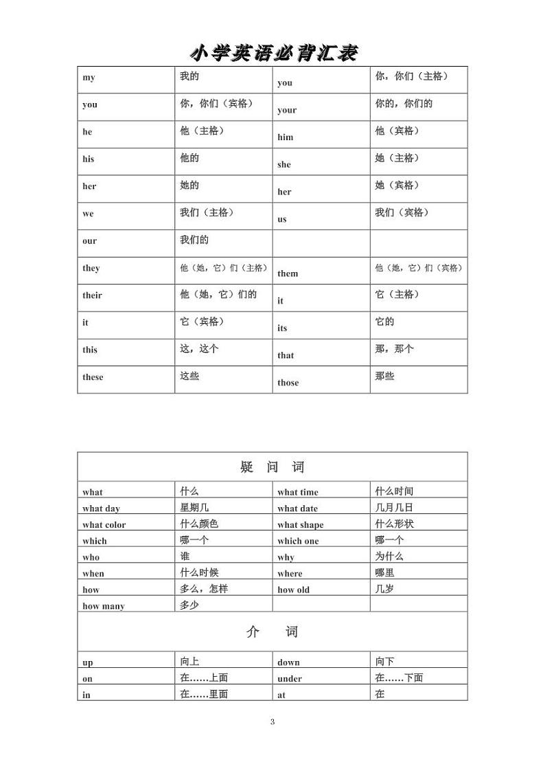 小学英语必背词汇学案03