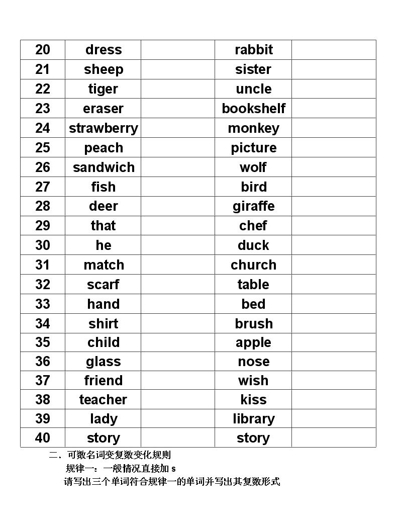 名词单复数专项练习（1）-教习网|试卷下载