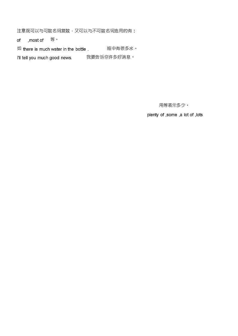 (外研社版)小学英语语法大全第2页