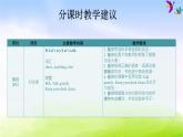 人教版五下英语Unit 6分课时教学建议课件PPT