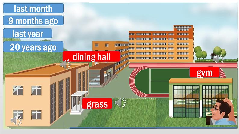 Unit 4 Part A Let’s learn there be句型 课件-2021-2022学年人教PEP版英语 l六年级下册03