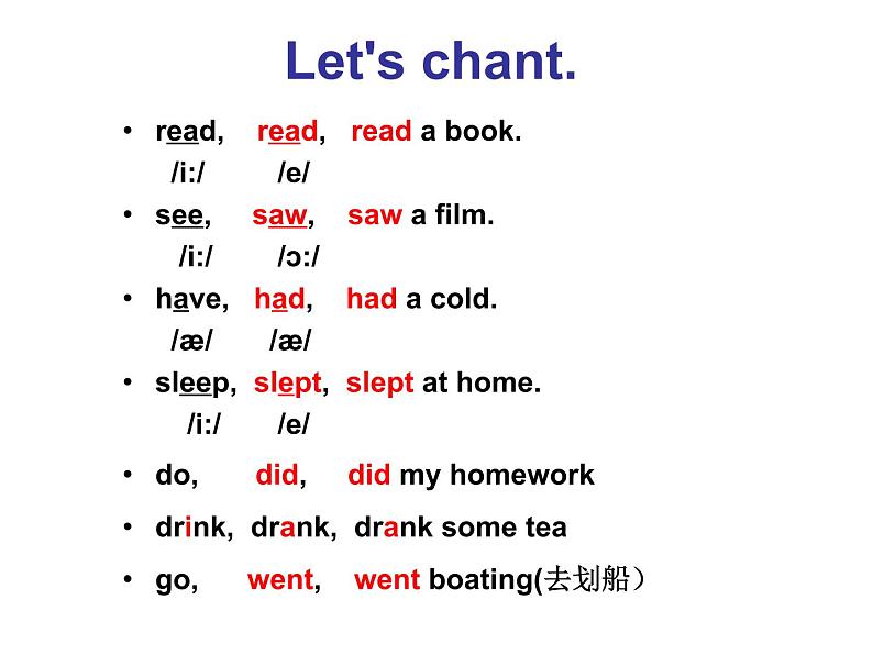 人教版（PEP）六年级下册英语优秀课件-Unit2《 Last weekend》Part B   (共18张PPT)第2页