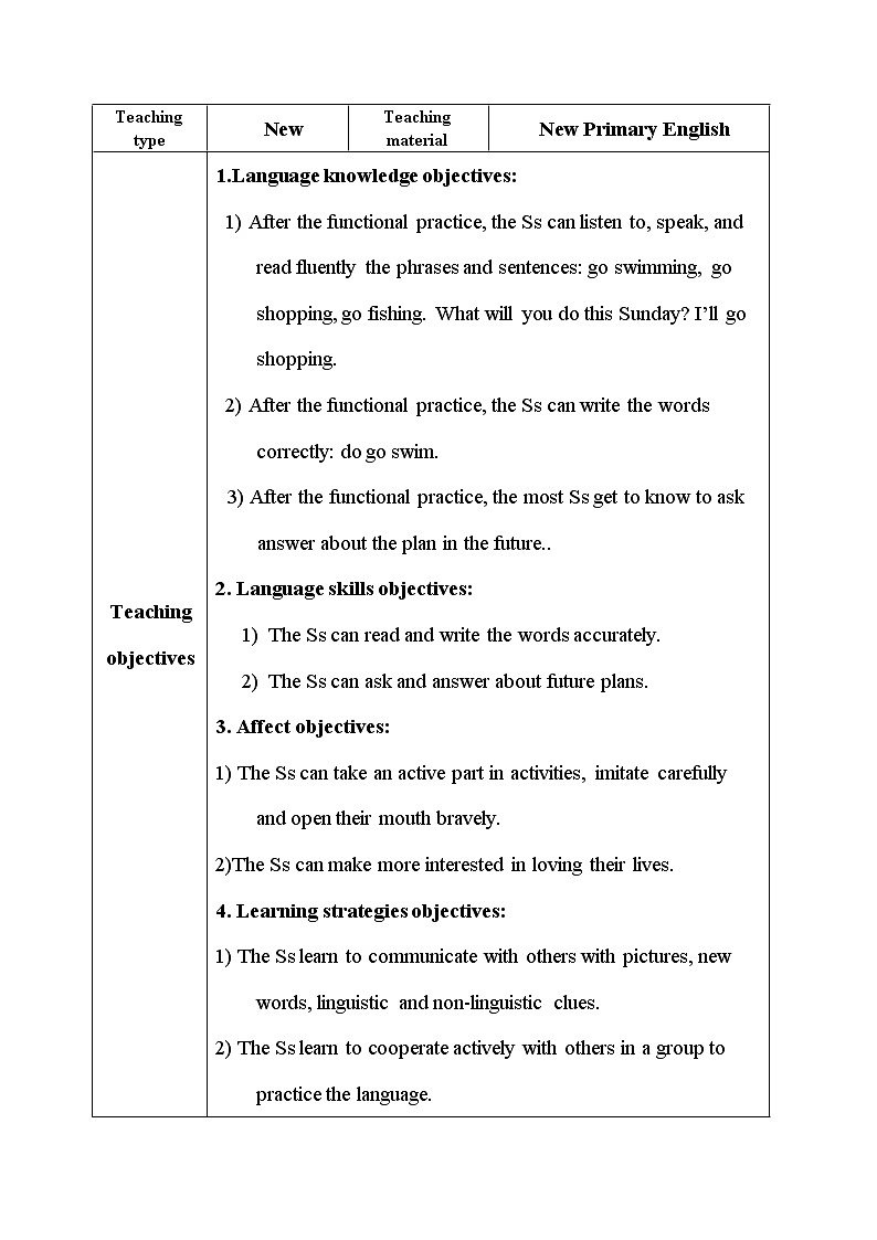 人教精通版（三年级起点）Unit5Whatwillyoudothisweekend？（Lesson29） 四年级下册英语教案02