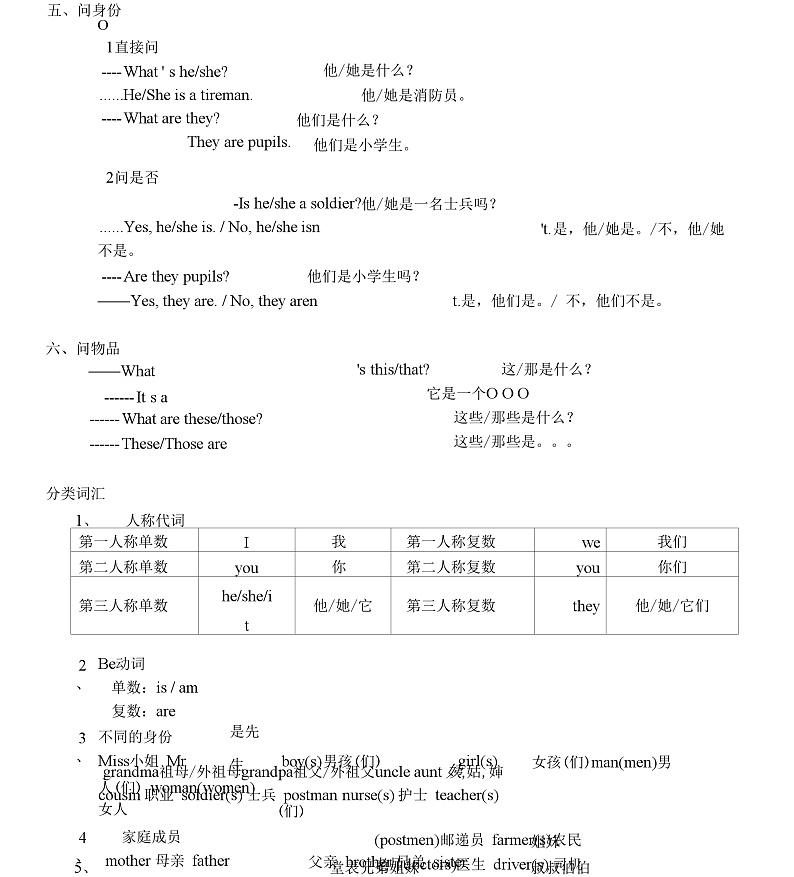 湘少版小学英语知识点汇总 (2)第3页