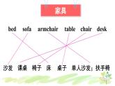 人教精通版英語四年級下冊 Unit 1 Lesson 6 PPT課件+教案