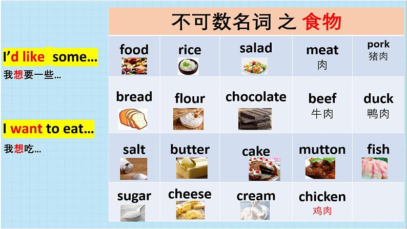 4.不可数名词课件PPT第5页