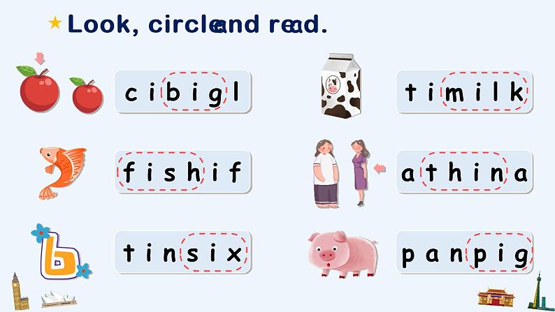 Unit 3 At the zoo Part B&C 第6课时优质课件+素材03