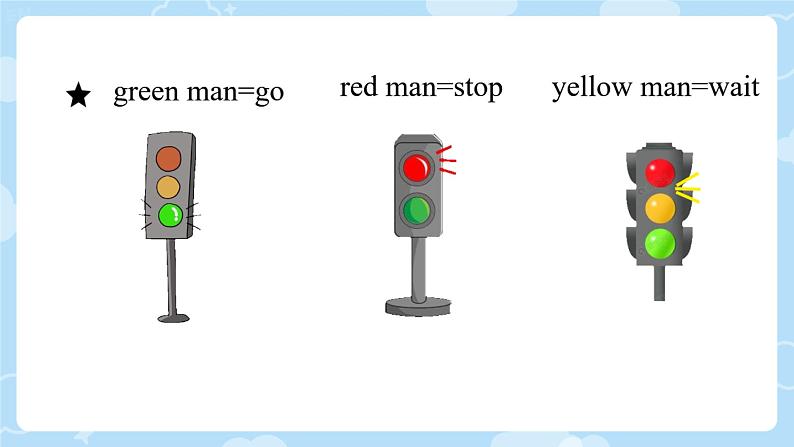 牛津译林版Unit4 Road safety（课件）-英语六年级下册第8页