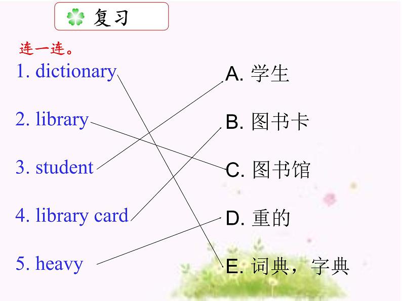 4Unit 2 We can find information from books and CDs.课件PPT第2页