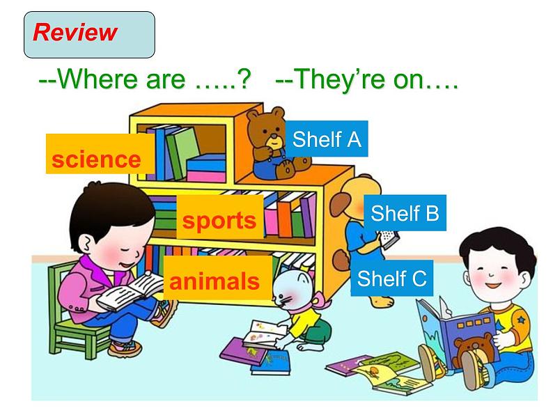 外研版（三年级起点）Module4 Unit2 We can find information from books and CDs.（课件） 英语五年级下册第4页