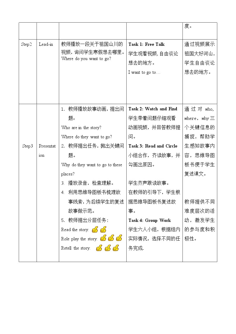 六年级上册英语教案 Module 9 Unit 2 I want to go to Shanghai. 外研版（三起）02