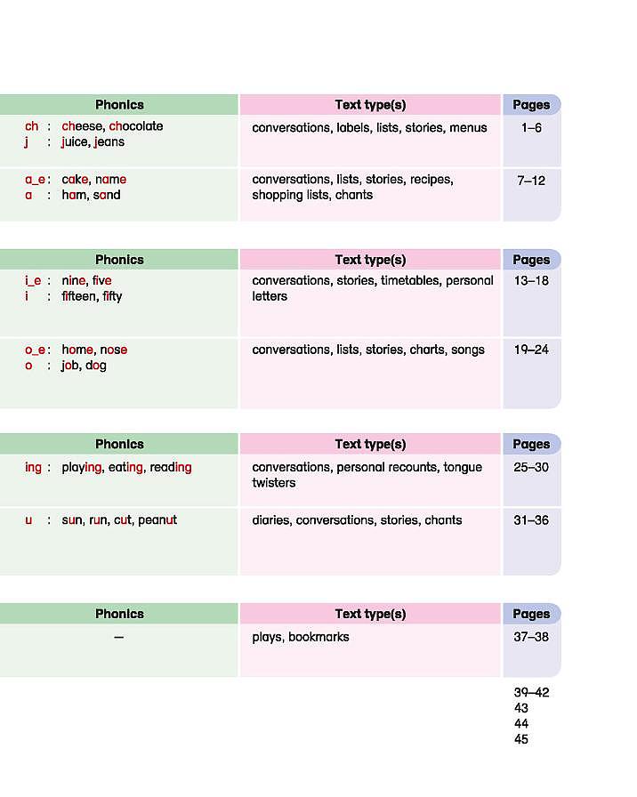 新版港版朗文2B练习题电子课本书2023高清PDF电子版03