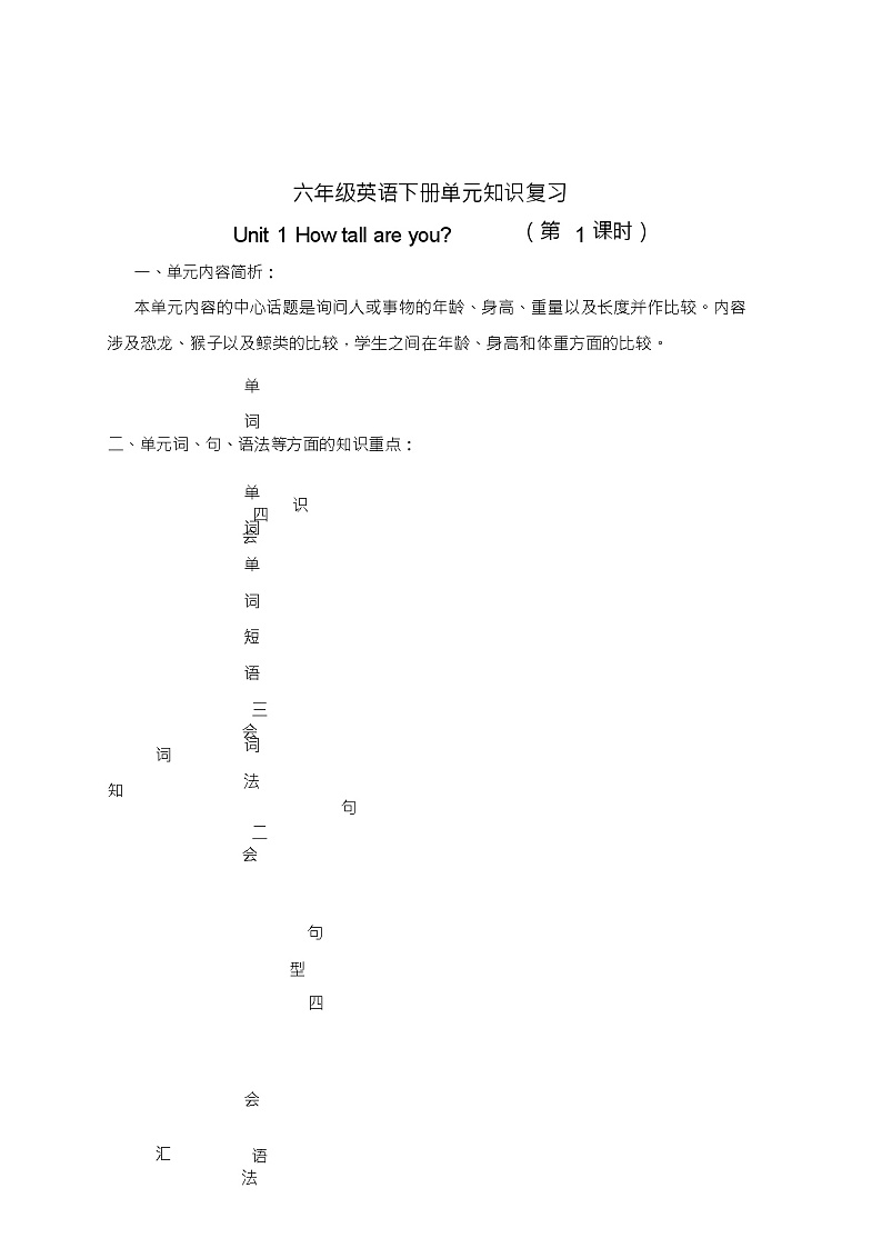 人教版六年级英语下册复习教案01