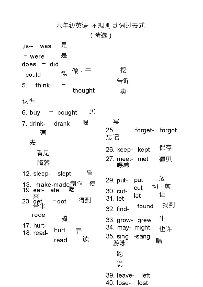 人教版六年级英语不规则动词过去式第1页
