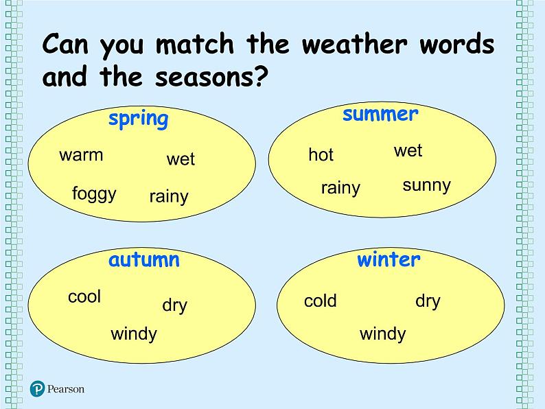 新版港版朗文 3A unit1 weather and seasons 语法ppt05