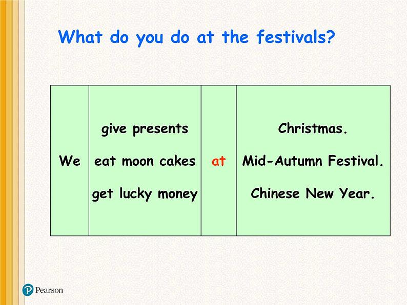 新版港版朗文 3A unit2 Festivals we like语法ppt第4页