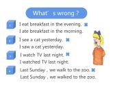 六年級(jí)英語(yǔ)下冊(cè)課件-Lesson 5 A Basketball Game（9）-冀教版