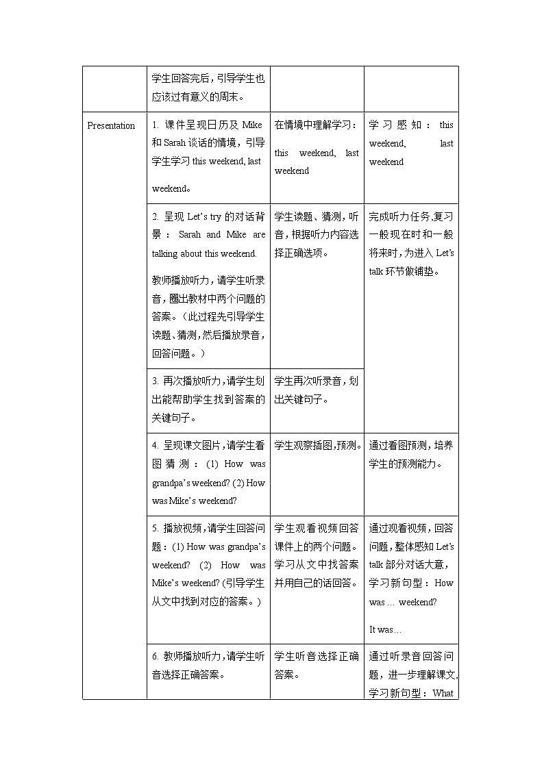 人教版（PEP）Unit 2 Last weekend Part A Let’s talk （教案） 英语六年级下册02