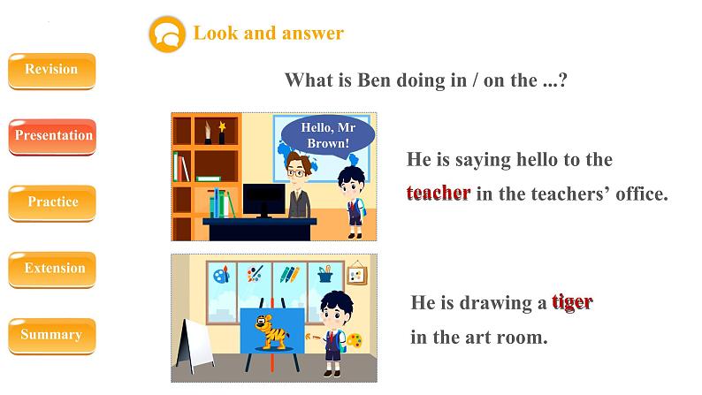 （人教PEP版 ）四年级英语下册同步备课系列 Unit 1 My school  Part A Let’s spell（课件）第5页