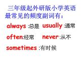六年級(jí)英語(yǔ)上冊(cè)課件-Module 8 Unit 2 頻度副詞的使用-外研版（三起）