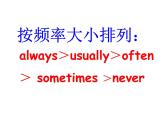 六年級(jí)英語(yǔ)上冊(cè)課件-Module 8 Unit 2 頻度副詞的使用-外研版（三起）