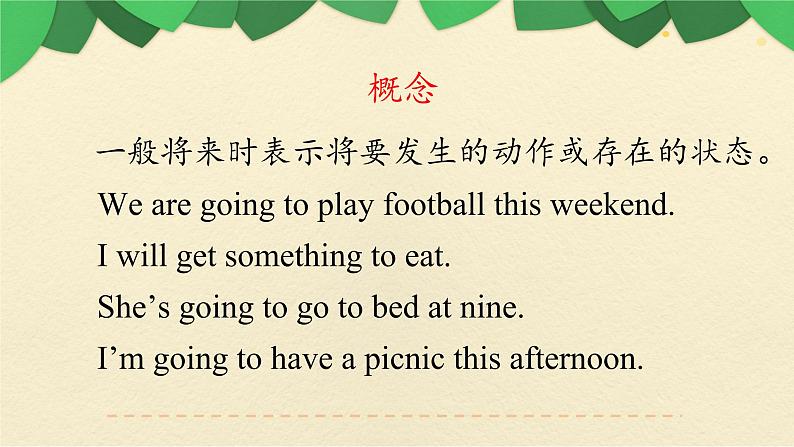 六年级下册英语课件：期末复习-语法（时态 二）-人教PEP版04