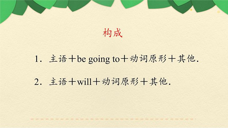 六年级下册英语课件：期末复习-语法（时态 二）-人教PEP版05
